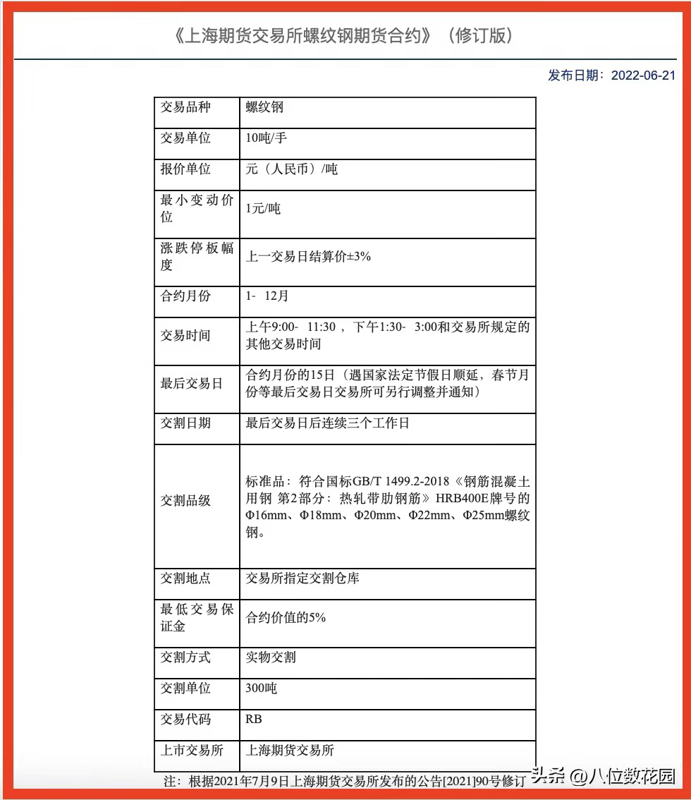 MLTY.COM:上海莘永申请具有防盗功能充电桩专利防止充电桩被不法分子破坏
