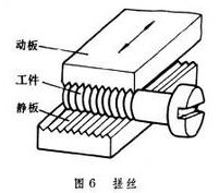 MLTY.COM:杭州轴瓦取得一种衬套的螺纹槽加工装置及其加工方法专利