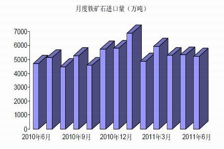 MLTY.COM:2025-2031年中国钢材市场全景调研与投资战略报告
