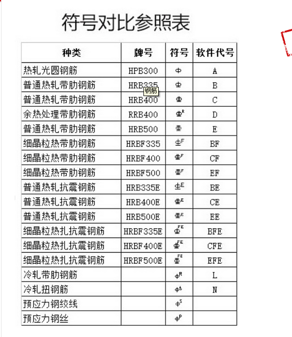 MLTY.COM:【期市早餐】重点品种操作指南